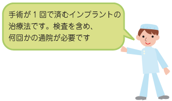 手術が一回で済むインプラントの治療法です